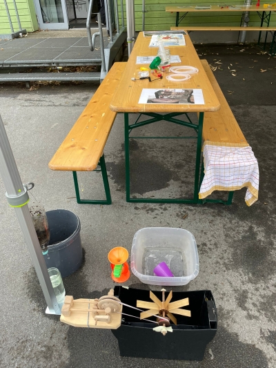 Energie erleben (Kl. 3 – 4)