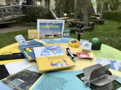 Von Sonne, Wind und Wasser (Klasse 1 - 2)