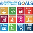 SDG-Biparcours Schatzsuche (Sek II) (NEU!)